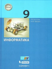 ИВТ